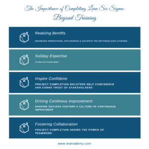 The Importance of Completing Lean Six Sigma Projects: Beyond Training to Tangible Result
