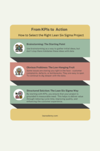 From KPIs to Action: How to Select the Right Lean Six Sigma Project