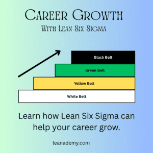 Boost you Career with Lean Six Sigma in 2026