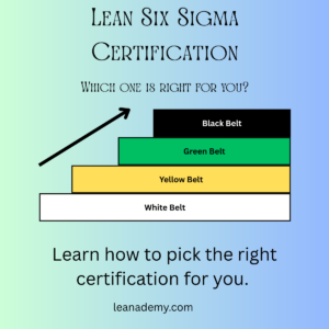 What Lean Six Sigma Certification is right for you?