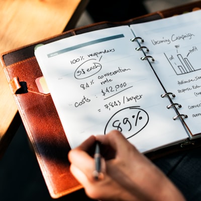 Lean Six Sigma Free Resource for Green Belt and Black Belt Training